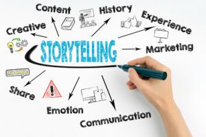 visual storytelling